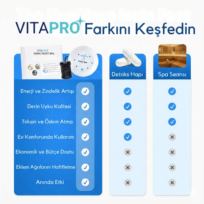 VITAPRO İyonik Ayak Detoksu
