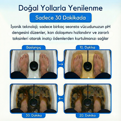 VITAPRO İyonik Ayak Detoksu
